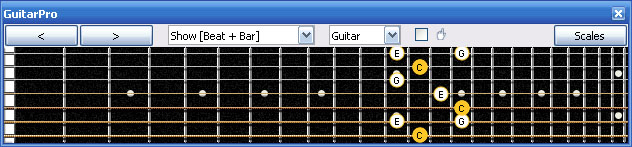 GuitarPro6 C major arpeggio : 7B5B2 box shape at 12