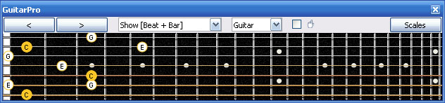 GuitarPro6 C major arpeggio (3nps) : 7B5B2 box shape