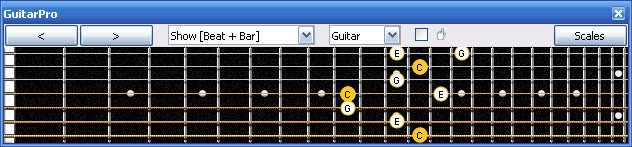 GuitarPro6 C major arpeggio (3nps) : 7D4D2 box shape