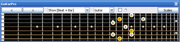 GuitarPro6 C major arpeggio (3nps) : 7B5B2 box shape at 12