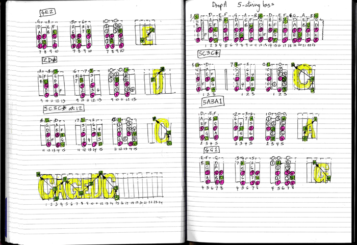 c_major_scale_drop_a_5_string_bass