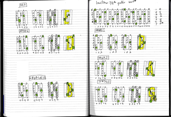 c_major_scale_low_f_sharp_seven_eighths_baritone_tuned_7_string