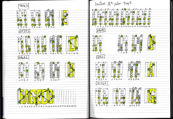 c_major_scale_drop_e_seven_eighths_baritone_tuned_7_string