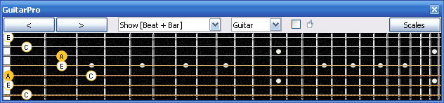 GuitarPro6 A minor scale : 5Am3 box shape