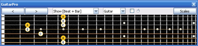 GuitarPro6 A minor scale : 6Gm3Gm1 box shape