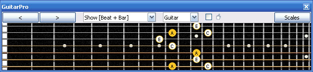 GuitarPro6 A minor scale : 7Bm5Bm2 box shape