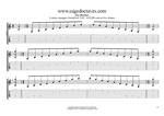 AGEDB octaves A minor arpeggio box shapes GuitarPro6 TAB pdf