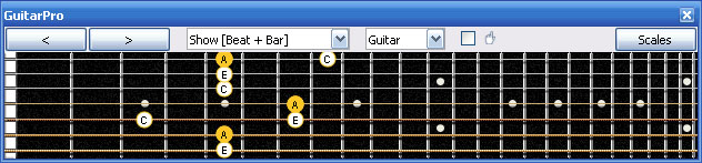 GuitarPro6 A minor arpeggio (3nps) : 6Em4Em1 box shape