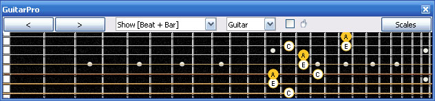 GuitarPro6 A minor arpeggio (3nps) : 5Am3Gm1 box shape at 12