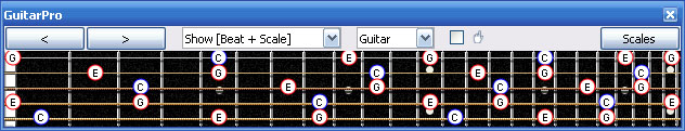 GuitarPro6 fingerboard :  C major arpeggio