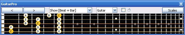 GuitarPro6 C major scale 3nps : 5B3A1 box shape