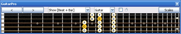 GuitarPro6 C major scale 3nps : 4E2D box shape