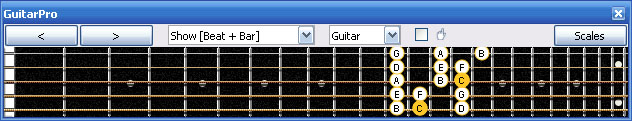 GuitarPro6 C major scale 3nps : 5B3 box shape at 12