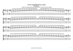 BAGED octaves C major scale 3nps box shapes TAB pdf