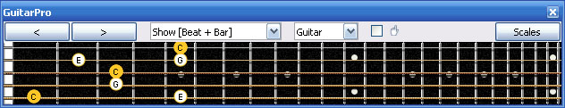 GuitarPro6 C major arpeggio (3nps) : 5B3A1 box shape