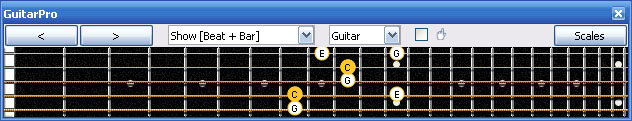 GuitarPro6 C major arpeggio (3nps) : 4E2D box shape