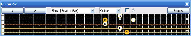 GuitarPro6 C major arpeggio (3nps) : 5D2 box shape