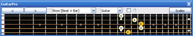 GuitarPro6 C major arpeggio (3nps) : 5B3 box shape at 12