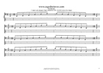 BAGED octaves C major arpeggio (3nps) box shapes TAB pdf