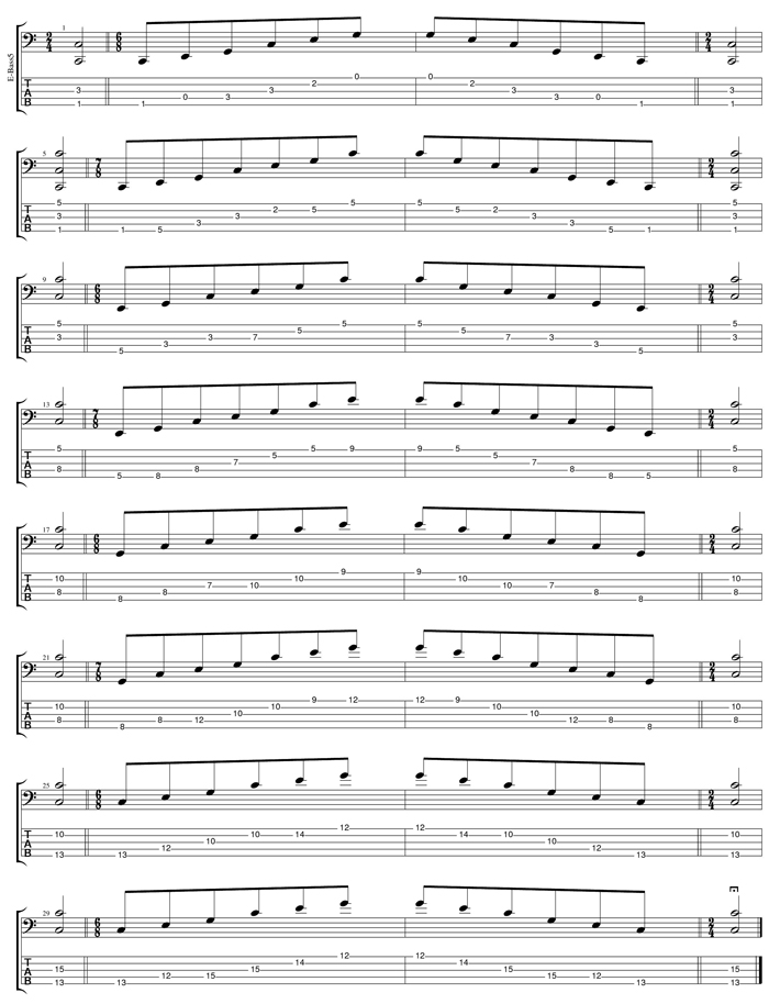 BAGED octaves C major arpeggio (3nps) box shapes TAB