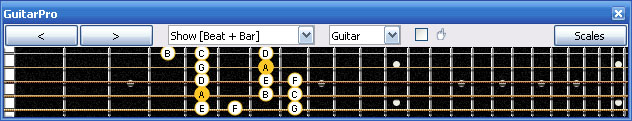 GuitarPro6 4Em2 box shape