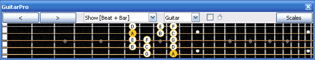 GuitarPro6 5Dm2 box shape