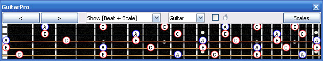 GuitarPro6 A minor arpeggio