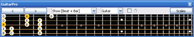 GuitarPro6 A minor scale 3nps : 3Am1 box shape