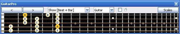 GuitarPro6 A minor scale 3nps : 4Gm1 box shape