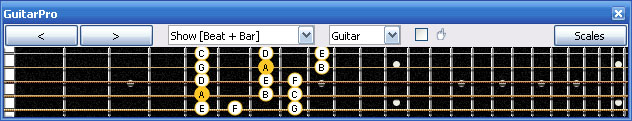 GuitarPro6 A minor scale 3nps : 4Em2Dm box shape