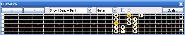 GuitarPro6 A minor scale 3nps : 3Am1 box shape at 12