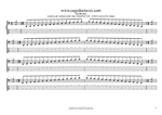 AGEDB octaves A minor scale 3nps box shapes TAB pdf