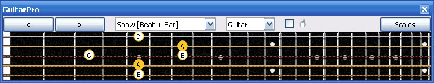 GuitarPro6 A minor arpeggio (3nps) : 4Em2 box shape