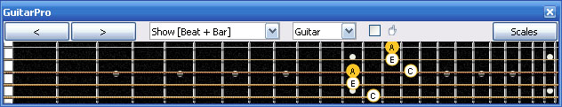 GuitarPro6 A minor arpeggio (3nps) : 3Am1 box shape at 12