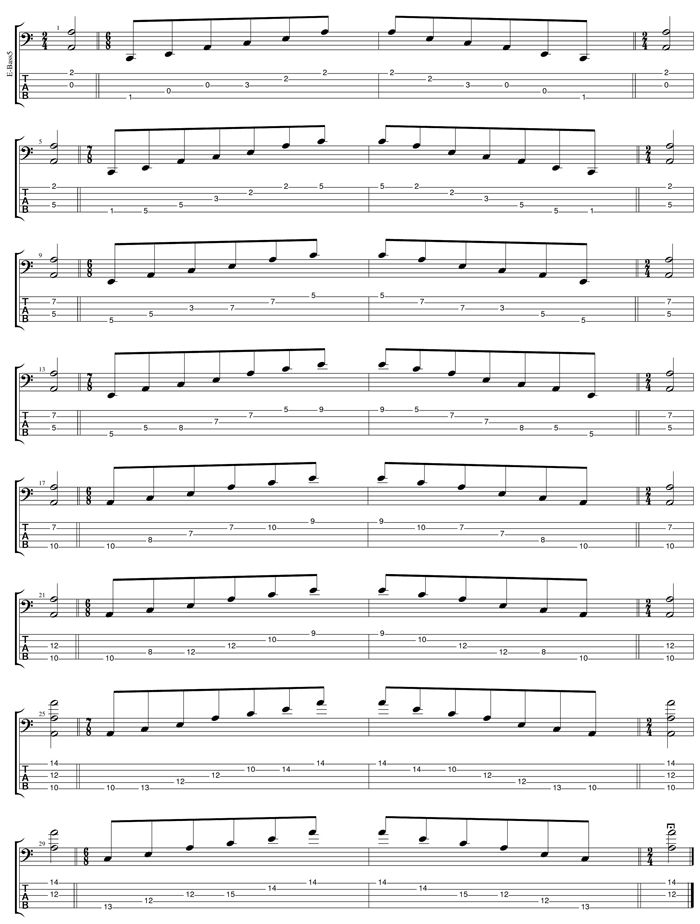 AGEDB octaves A minor arpeggio (3nps) box shapes TAB