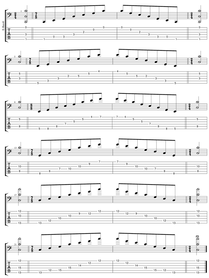 GuitarPro6 C major arpeggio box shapes TAB