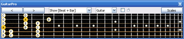 GuitarPro6 4Am2 altered box shape