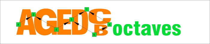 AGEDBC octaves logo