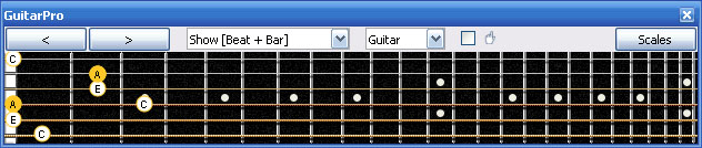 GuitarPro6 4Am2 box shape