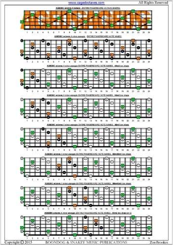 AGEDBC octaves A minor arpeggio box shapes : entire fretboard notes