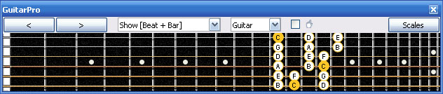 GuitarPro6 C major scale 3nps : 6B4C1 box shape at 12