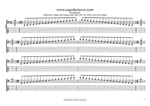 BCAGED octaves C major scale 3nps box shapes TAB pdf