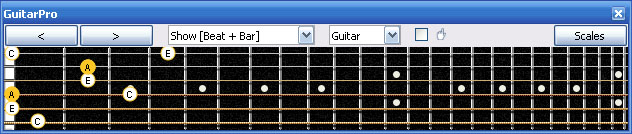 GuitarPro6 A minor arpeggio (3nps) : 4Am2 box shape