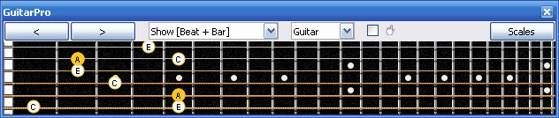 GuitarPro6 A minor arpeggio (3nps) : 5Gm2 box shape