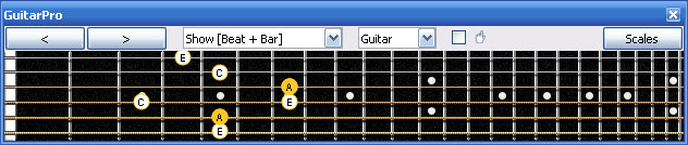 GuitarPro6 A minor arpeggio (3nps) : 5Em3 box shape