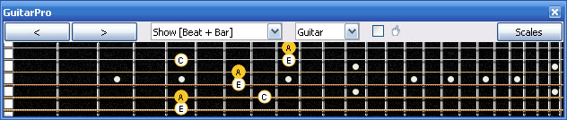 GuitarPro6 A minor arpeggio (3nps) : 5Em3Dm1 box shape