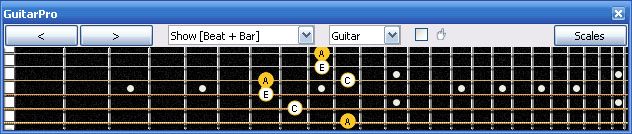 GuitarPro6 A minor arpeggio (3nps) : 6Dm3Dm1 box shape