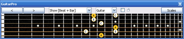 GuitarPro6 A minor arpeggio (3nps) : 6Bm4Cm1 box shape