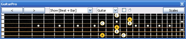 GuitarPro6 A minor arpeggio (3nps) : 6Bm4Am2 box shape
