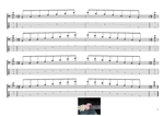 AGEDBC octaves A minor arpeggio (3nps) box shapes TAB pdf